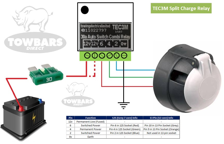 Wiring diagram for self switching relay on 12s socket wiring diagram for alternator to battery on a vw wiring diagram for self switching relay on 12s socket wiring diagram for alternator to battery on a vw